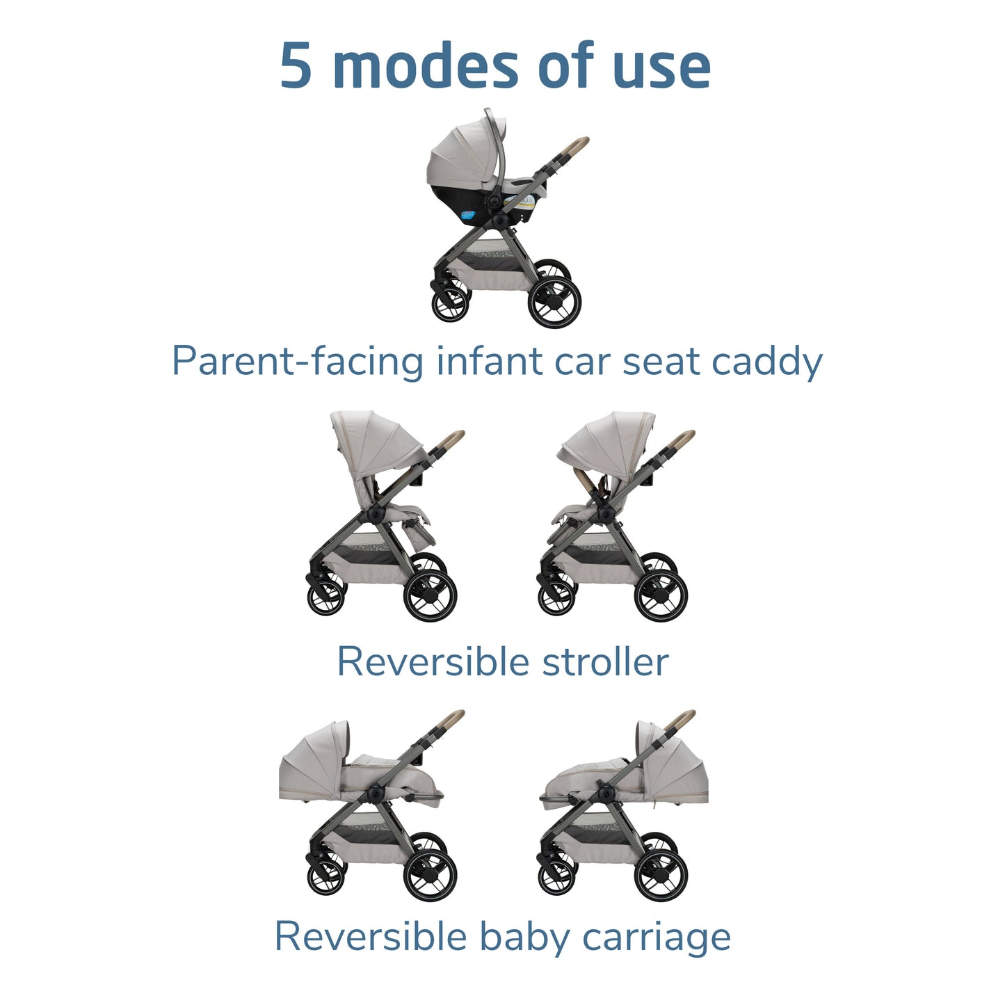 MAXI-COSI OXFORD MODULAR TRAVEL SYSTEM