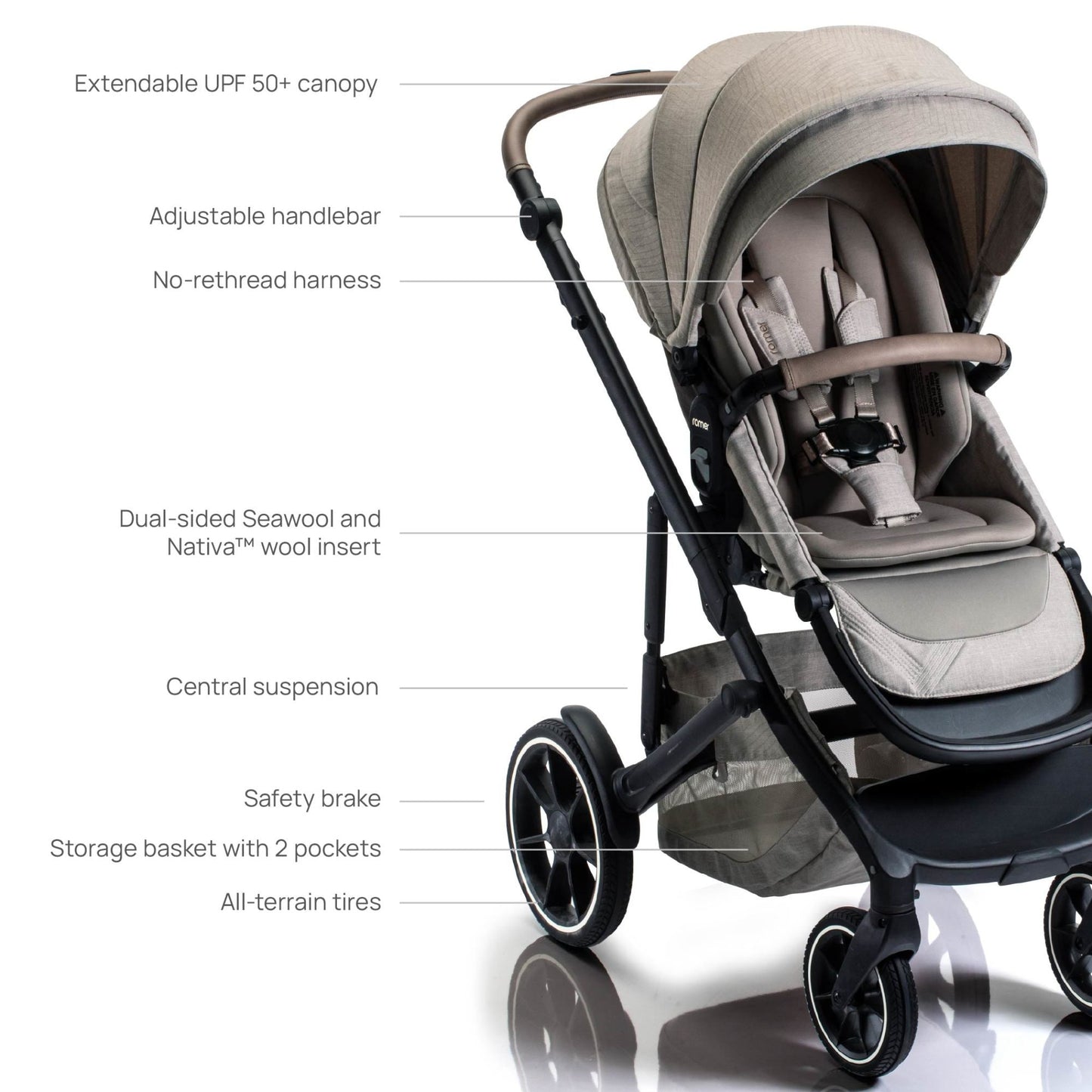 ROMER TURA STROLLER