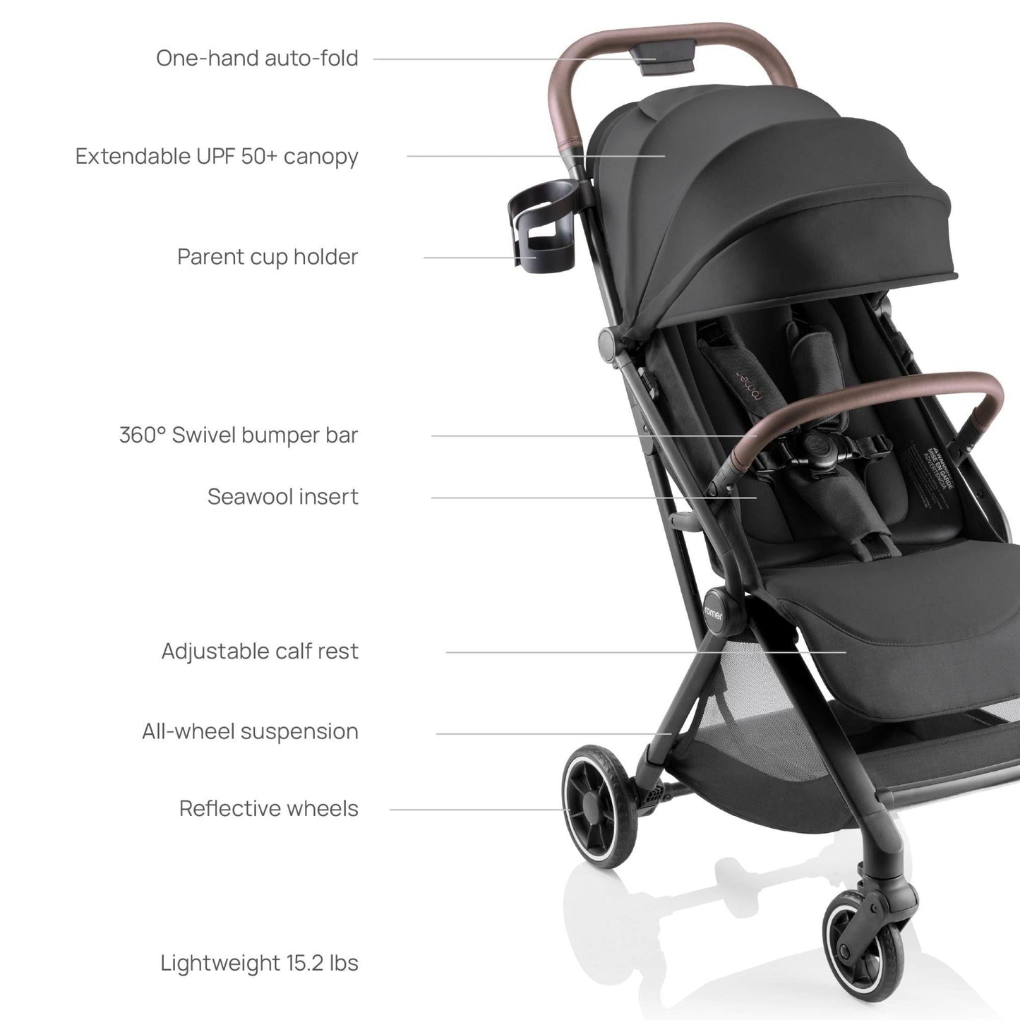 ROMER LANI ULTRA-COMPACT TRAVEL STROLLER