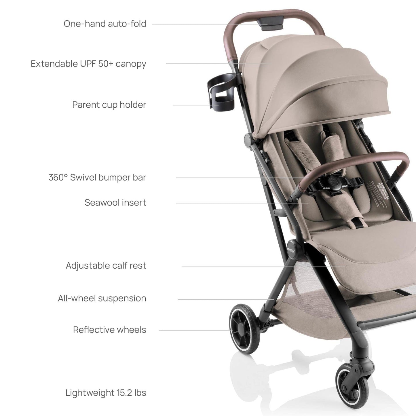 ROMER LANI ULTRA-COMPACT TRAVEL STROLLER