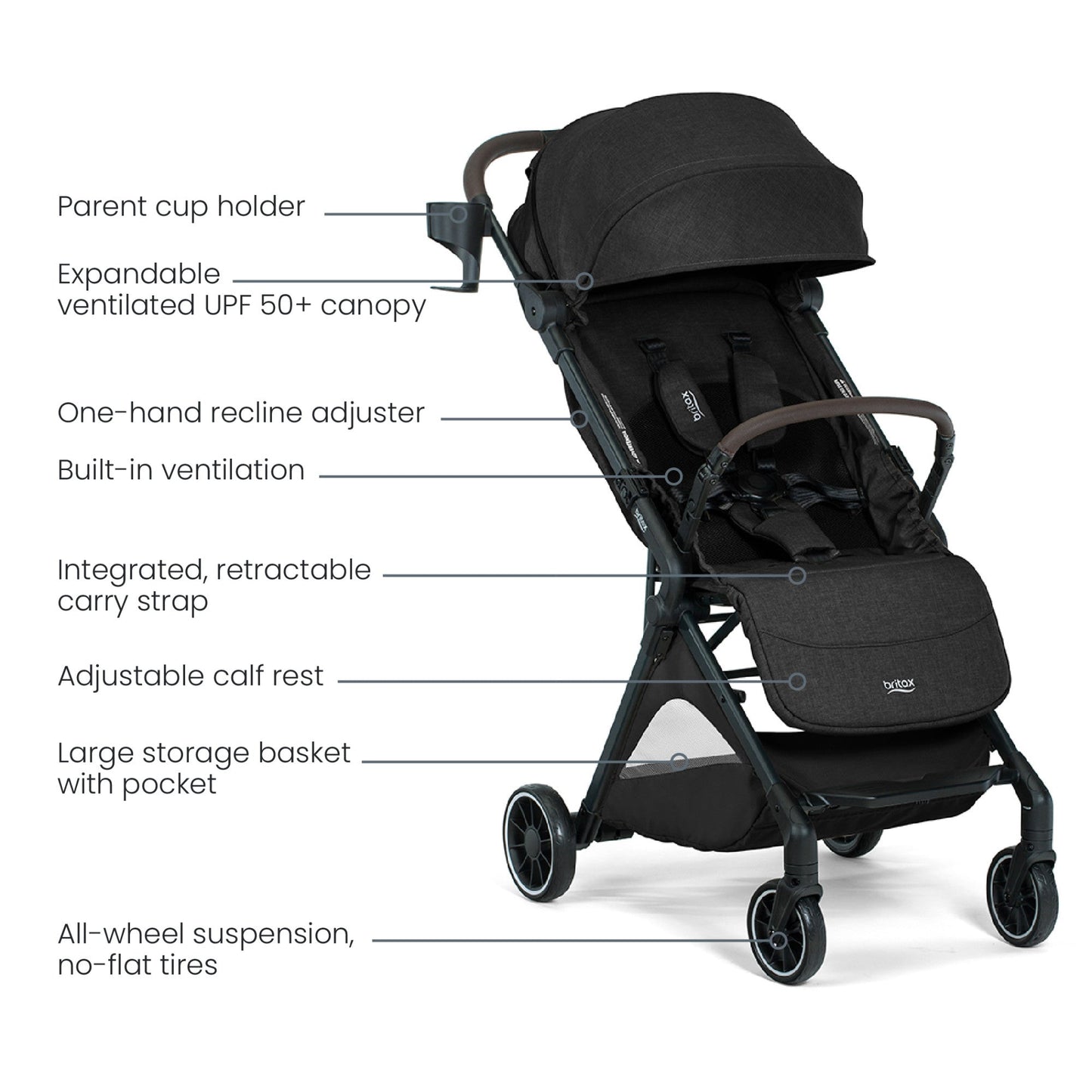 BRITAX JUNIPER+ COMPACT STROLLER WITH ONE-HAND RAPIDFOLD