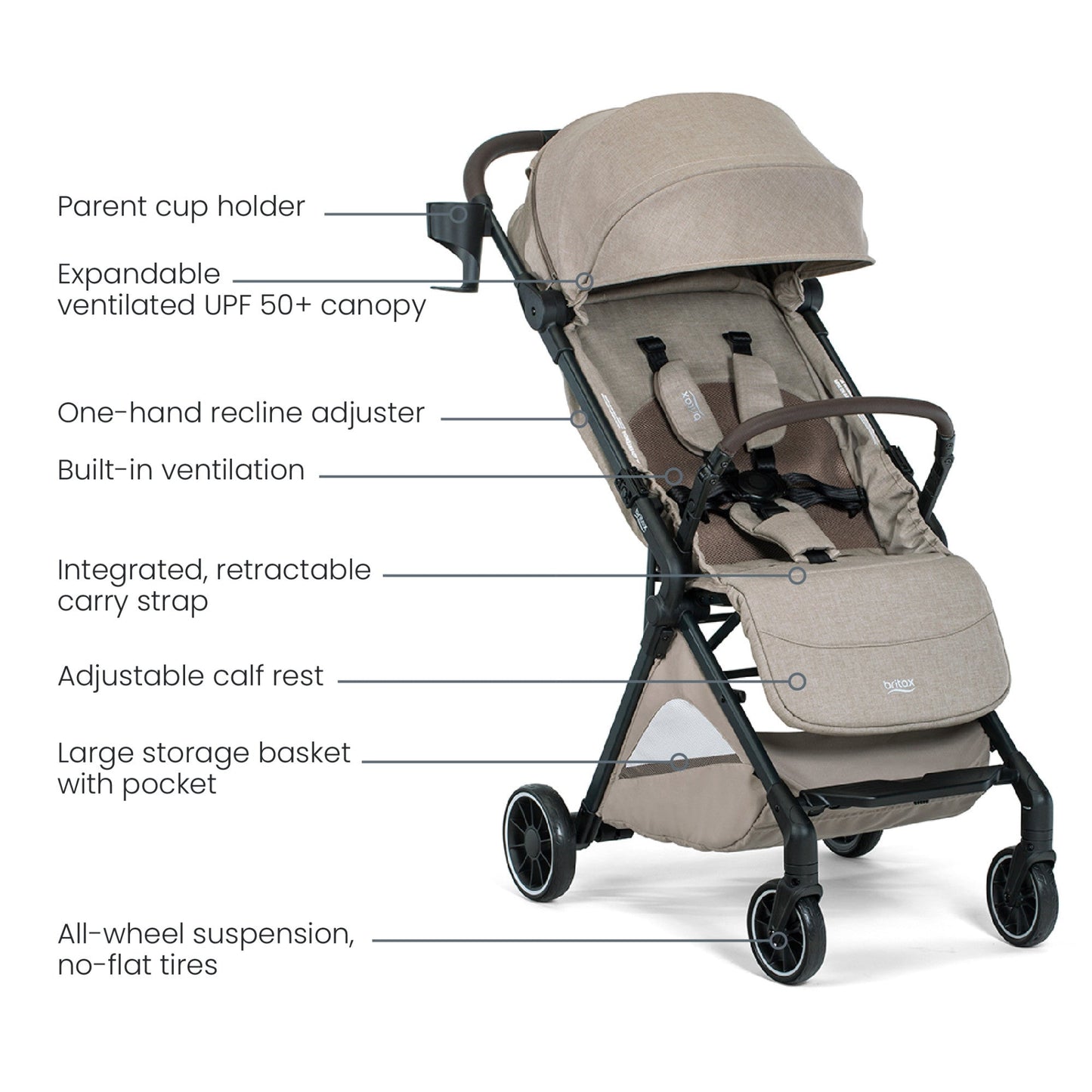 BRITAX JUNIPER+ COMPACT STROLLER WITH ONE-HAND RAPIDFOLD