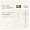 BABYLETTO PALMA 8-IN-1 CONVERTIBLE ALL-STAGES CRIB WITH BASSINET & TODDLER BED KIT