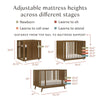 BABYLETTO PALMA 8-IN-1 CONVERTIBLE ALL-STAGES CRIB WITH BASSINET & TODDLER BED KIT