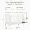 Liberty 3-in-1 Convertible Spindle Crib w/Toddler Bed Conversion Kit in Dusty Rose