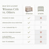 Winston 4-in-1 Convertible Crib in Heirloom Sage